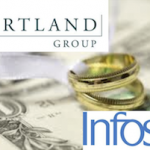 Do you procure this australian as your lawfully wedded category specialist?
