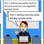 All-about-partnerships