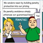 Pricing-incentives