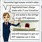 Permalink to Isn’t it great having hands-on management in tune with the business… sales-farce