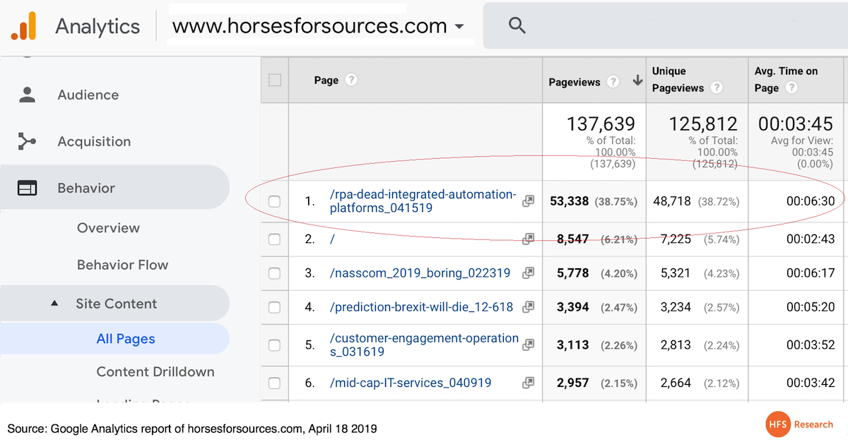 rpa is similar to screen scraping and macros
