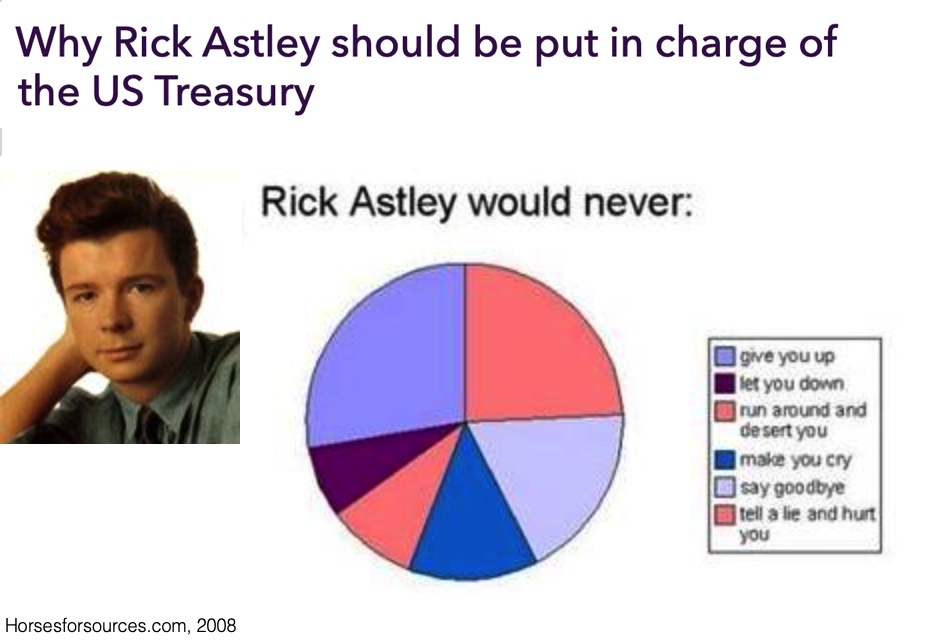 rick astley Archives - Horses for Sources | No Boundaries