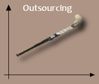 The Industry Speaks, Part III:  Demand for outsourcing is reaching new heights, but will vendors disappoint?