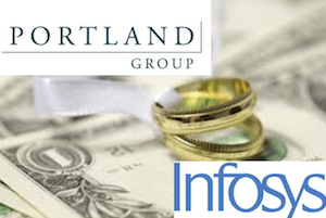 Infy procures Portland to soup up its sourcing